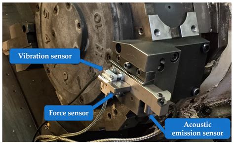 cnc machine tool monitoring by ae sensors|CNC machine tool monitoring by AE sensors .